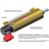 VALVE-IN-HEAD ® CYLINDERS